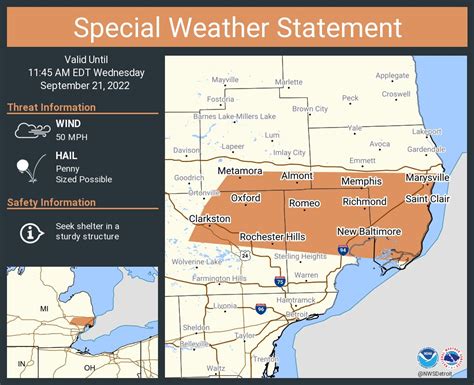 accuweather rochester hills|rochester hills mi accuweather.